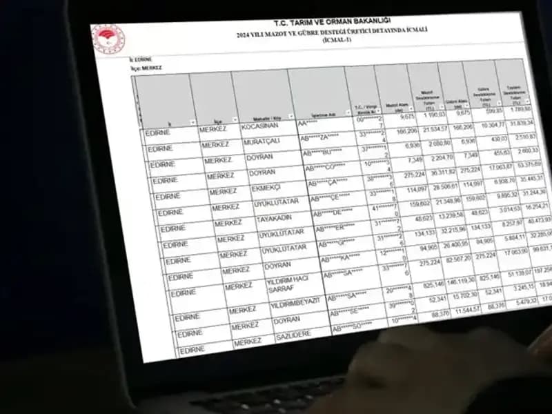 2025 Mart Ayı Mazot ve Gübre Desteği Ödemeleri Başladı mı?