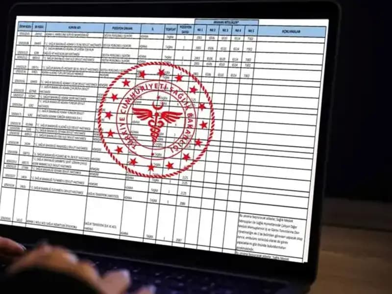 Sağlık Bakanlığı 2025'te 19 Bin Personel Alacak: Başvuru Detayları Burada!