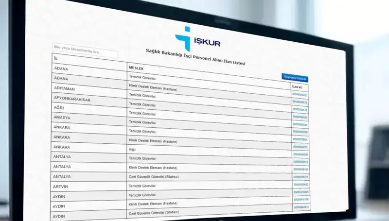 Sağlık Bakanlığı 3.658 İşçi Alımında Kura Tarihleri Açıklandı!